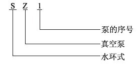 ZFϵձվϵy(tng)ʾD